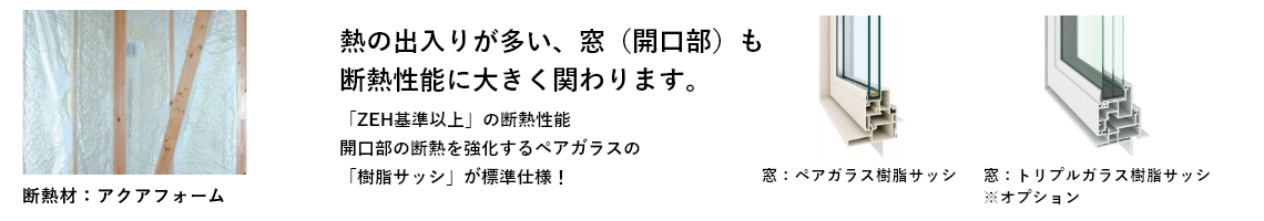 熱の出入りが多い、窓（開口部）も断熱性能に大きく関わります。